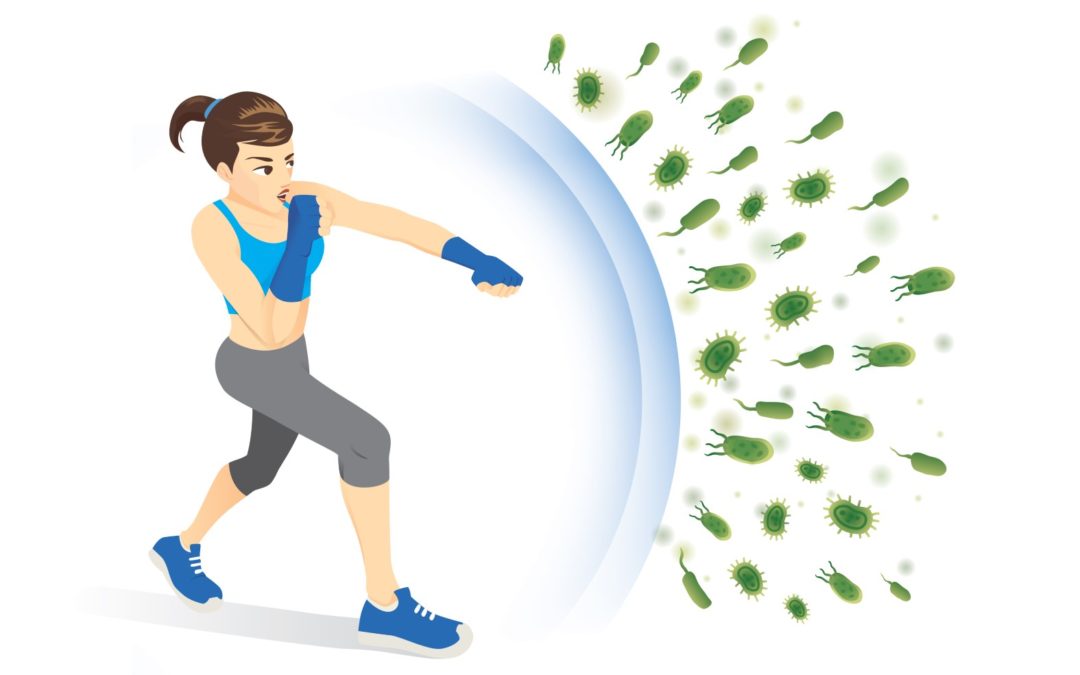 ONE WAY TO HAVE A HEALTHY OUTLOOK ON COVID-19 IS TO BOOST YOUR IMMUNE SYSTEM WITH EXERCISE!