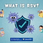 What is Respiratory Syncytial Virus?