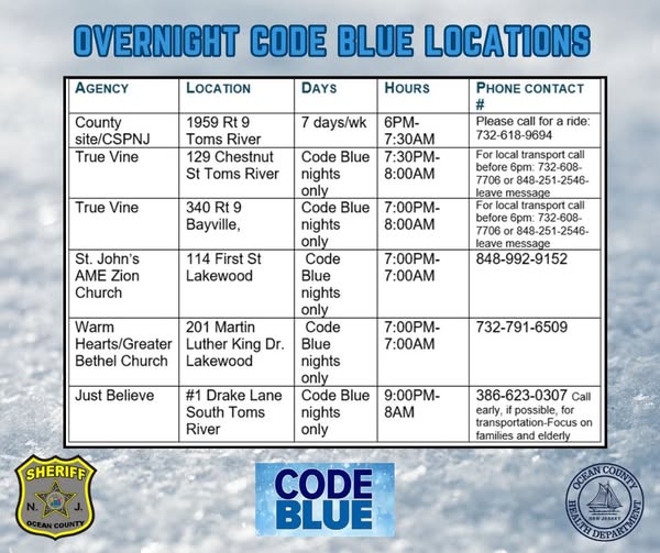 The Ocean County Sheriff's Office & Office of Emergency Management is extending a CODE BLUE through Monday, January 27, 2025